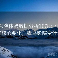 蜂鸟影院体验数据分析1678：值得关注的核心变化，蜂鸟影院变什么了