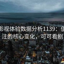 可可影视体验数据分析1139：值得关注的核心变化，可可看剧