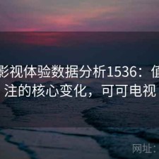 可可影视体验数据分析1536：值得关注的核心变化，可可电视